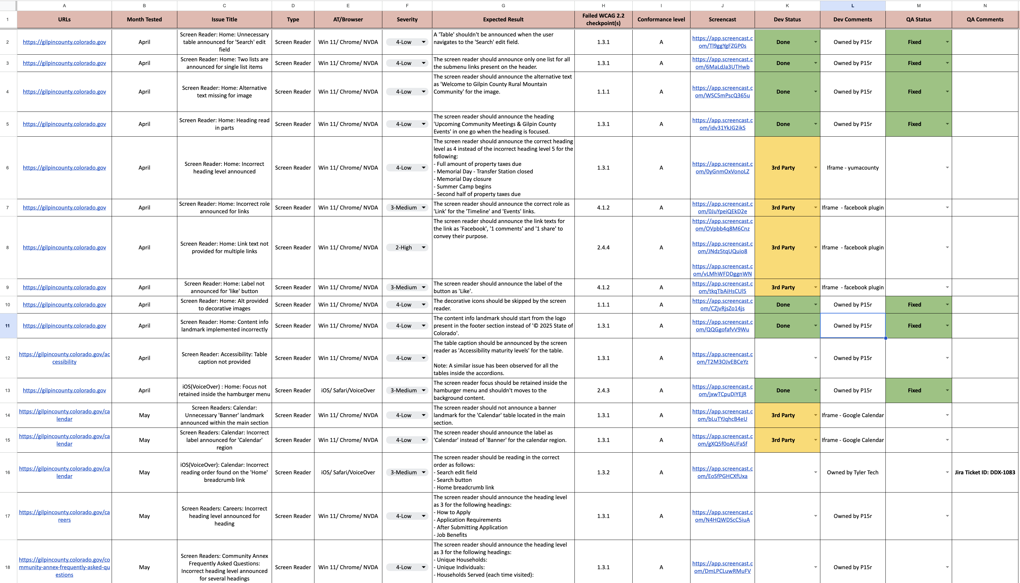 Bug Discovery & Documentation - Detailed workflow visualization
